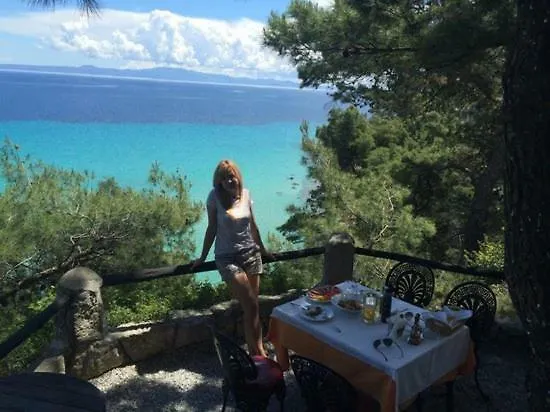 Petra Mare فيلة *